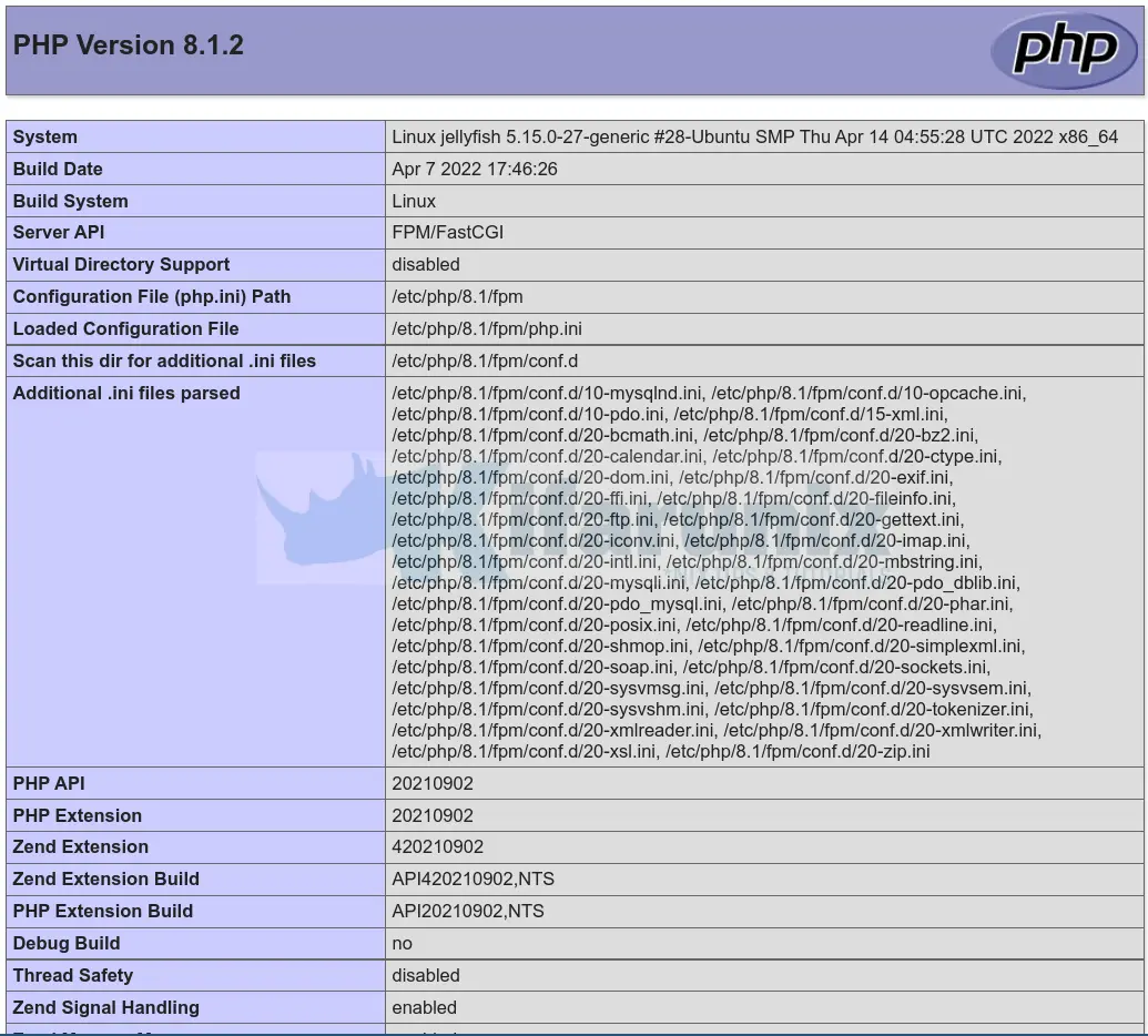 nginx php ubuntu 22.04