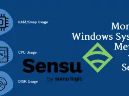 Monitor Windows System Metrics using Sensu
