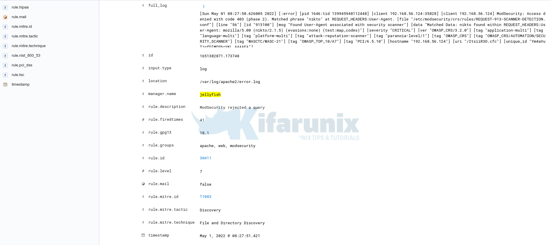 Process ModSecurity Logs using Wazuh