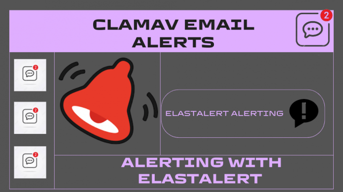 Send Alert When ClamAV Finds Infected Files on Linux Systems