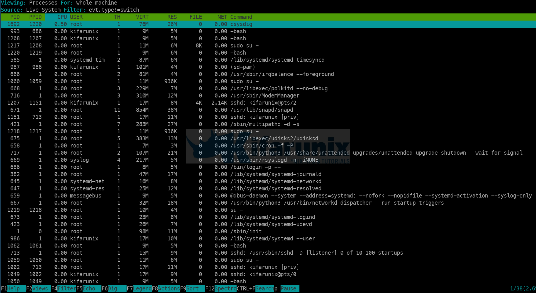 install Sysdig system visibility tool on Ubuntu