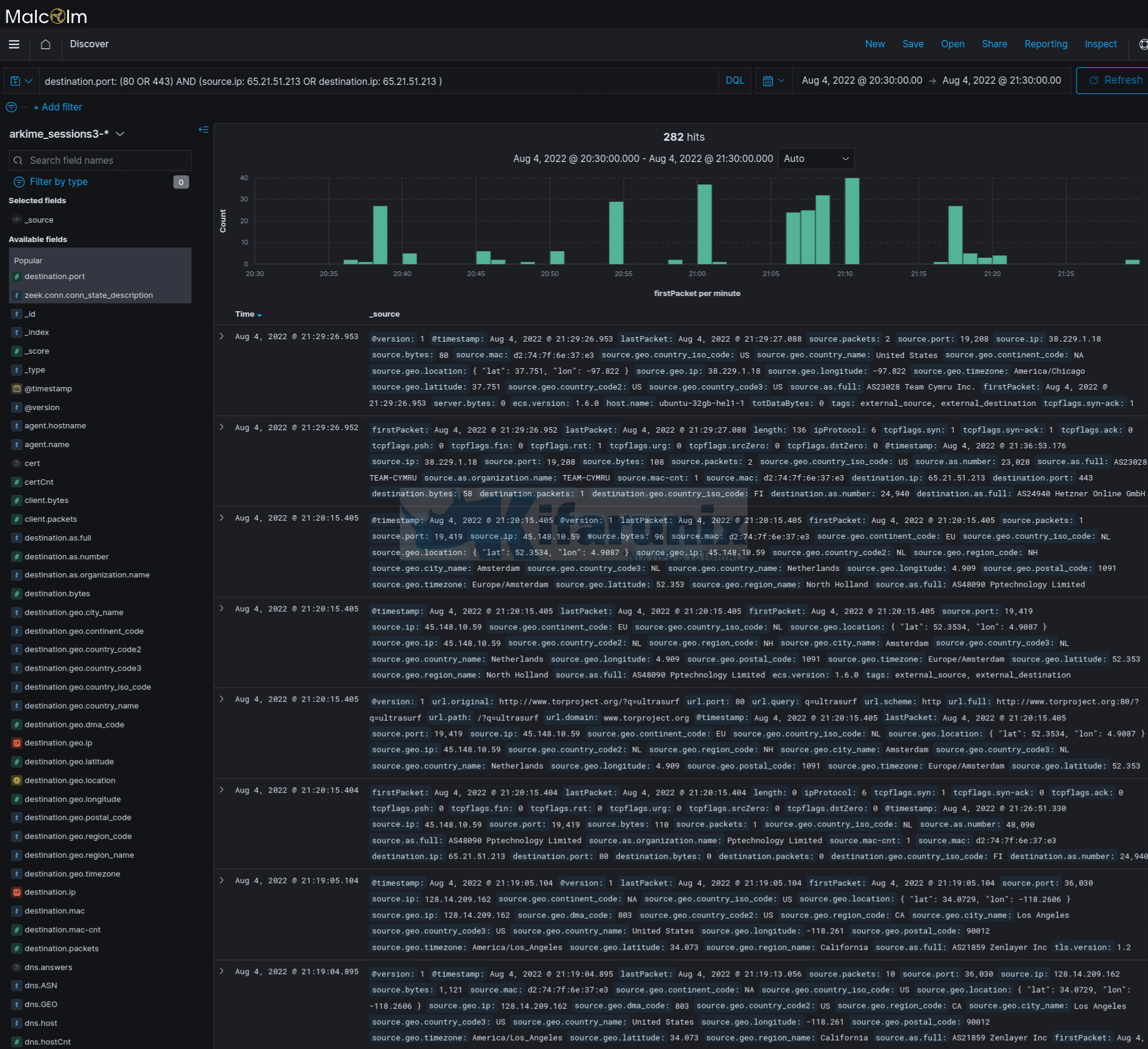 Pcap File Analysis Analyze PCAP Files using Malcolm Network Traffic Analysis tool ...