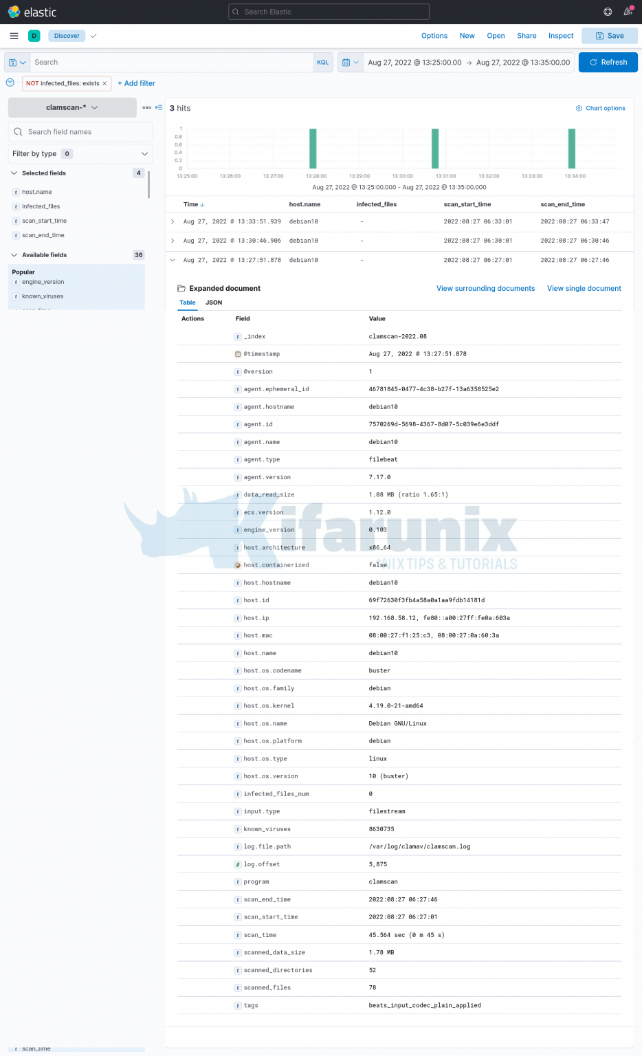 Visualize ClamAV Scan Logs on ELK Stack Kibana - kifarunix.com