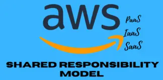 What is AWS Shared Responsibility Model?
