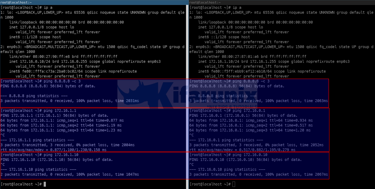 Configure CentOS/Rocky/Oracle Linux as a Linux Router - kifarunix.com