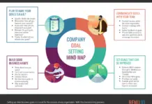 12 Ways To Improve Your Company's Work Efficiency With Venngage Infographics
