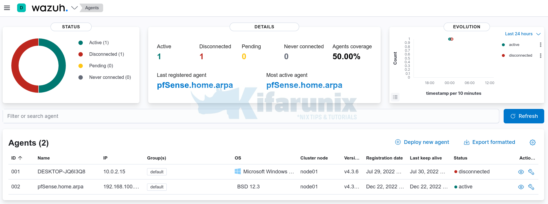 Install Wazuh Agent on pfSense - kifarunix.com