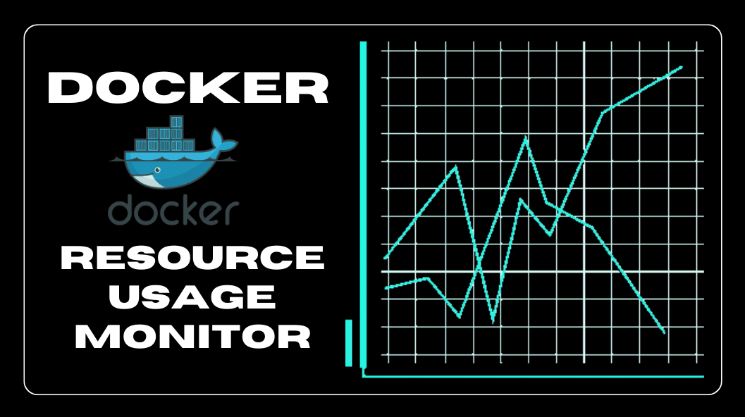 check Docker container RAM and CPU usage