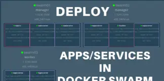 How to Deploy an Application in a Docker Swarm Cluster