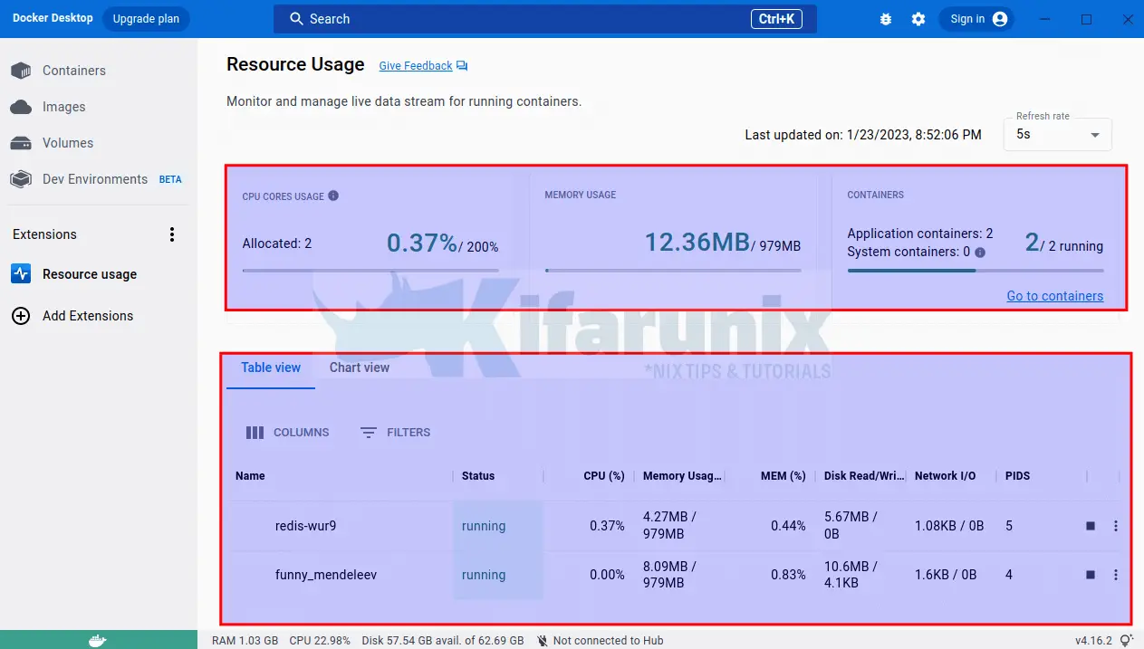 How to Install Docker Resource Usage Extension