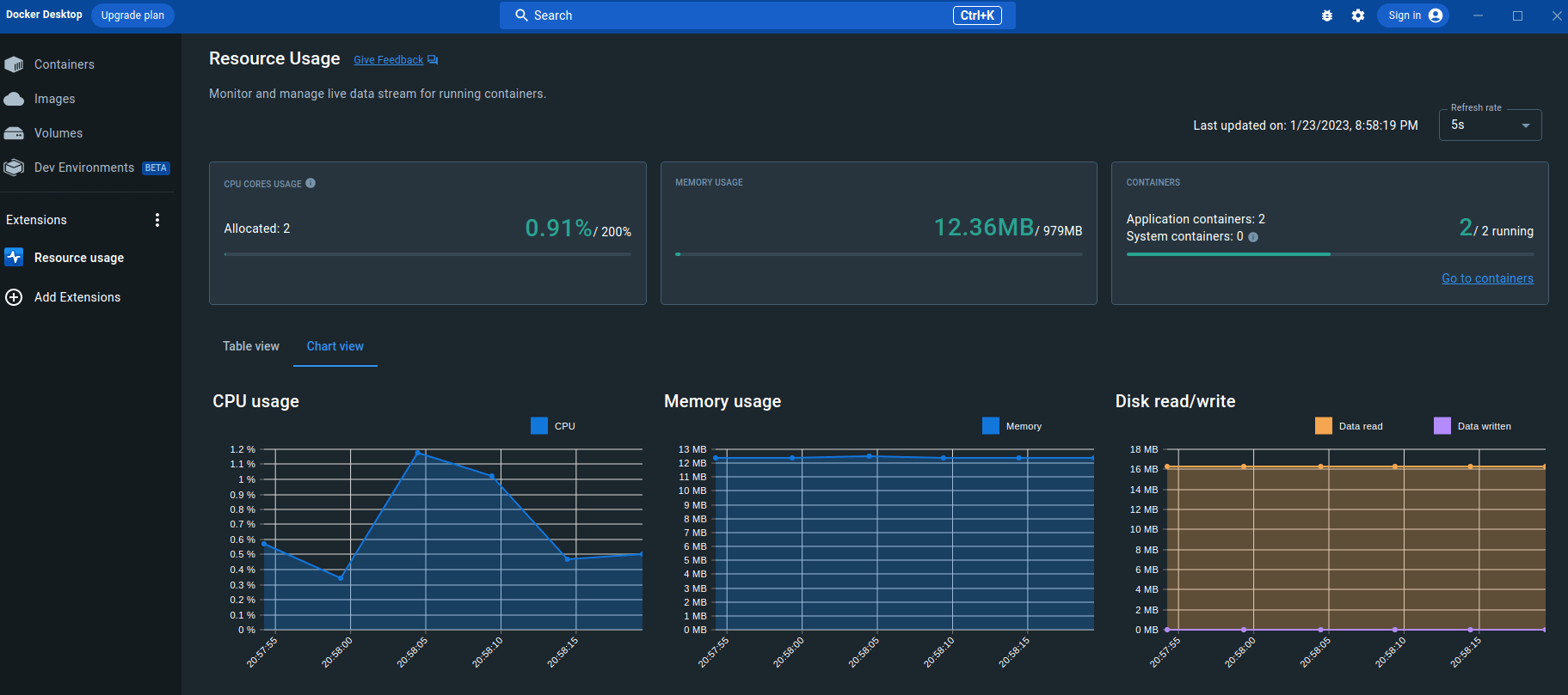 How to Install Docker Resource Usage Extension