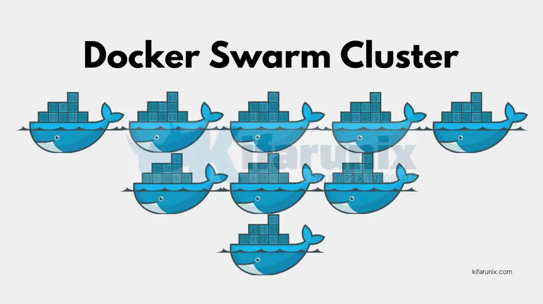 Setup Three Node Docker Swarm Cluster on Ubuntu