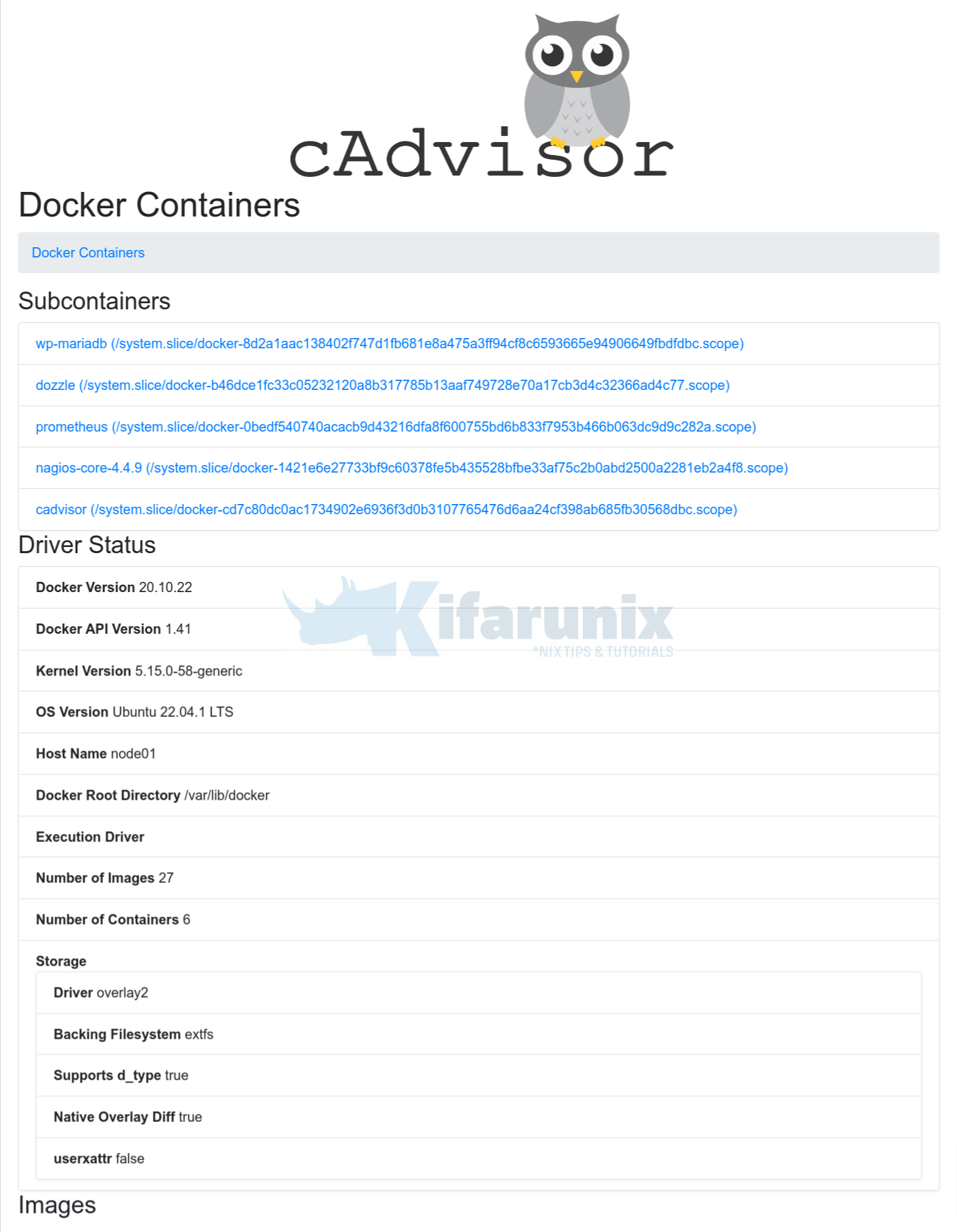 Monitor Docker Containers Metrics using Grafana