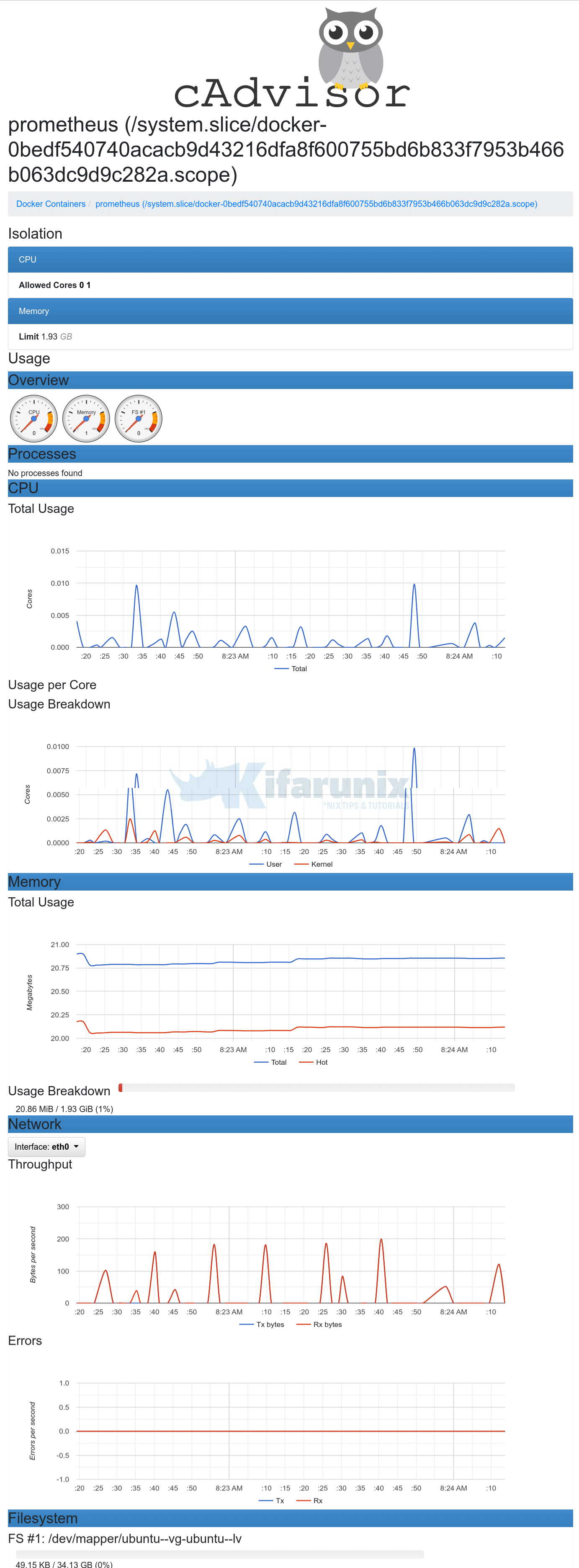 cadvisor docker containers metrics 1