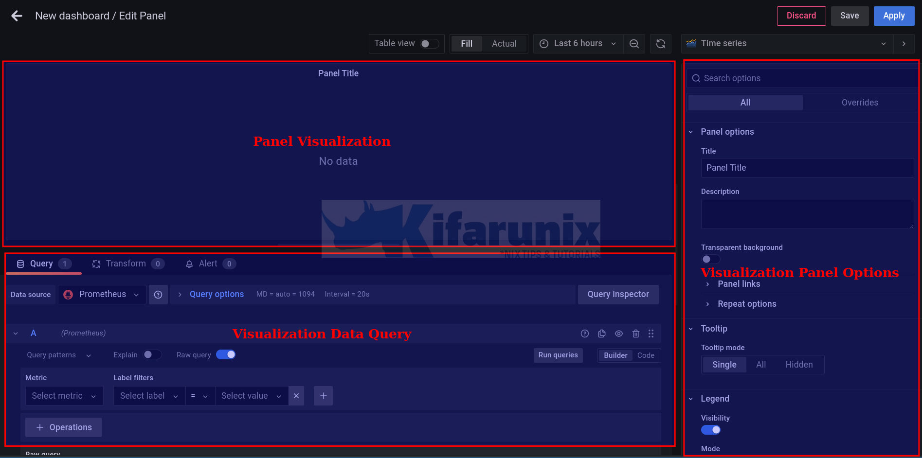 Monitor Docker Containers Metrics using Grafana - kifarunix.com