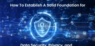 How To Establish A Solid Foundation for Data Security, Privacy, and Confidential