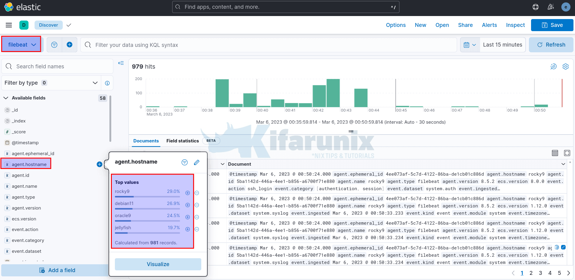 How to Deploy Filebeat using Ansible - kifarunix.com