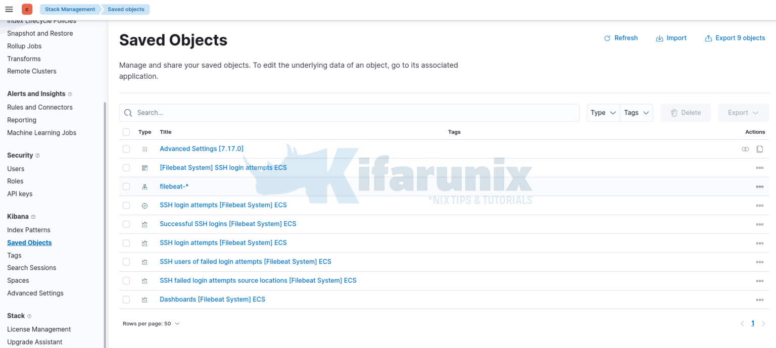How to Copy Kibana Dashboard to Another Kibana Space