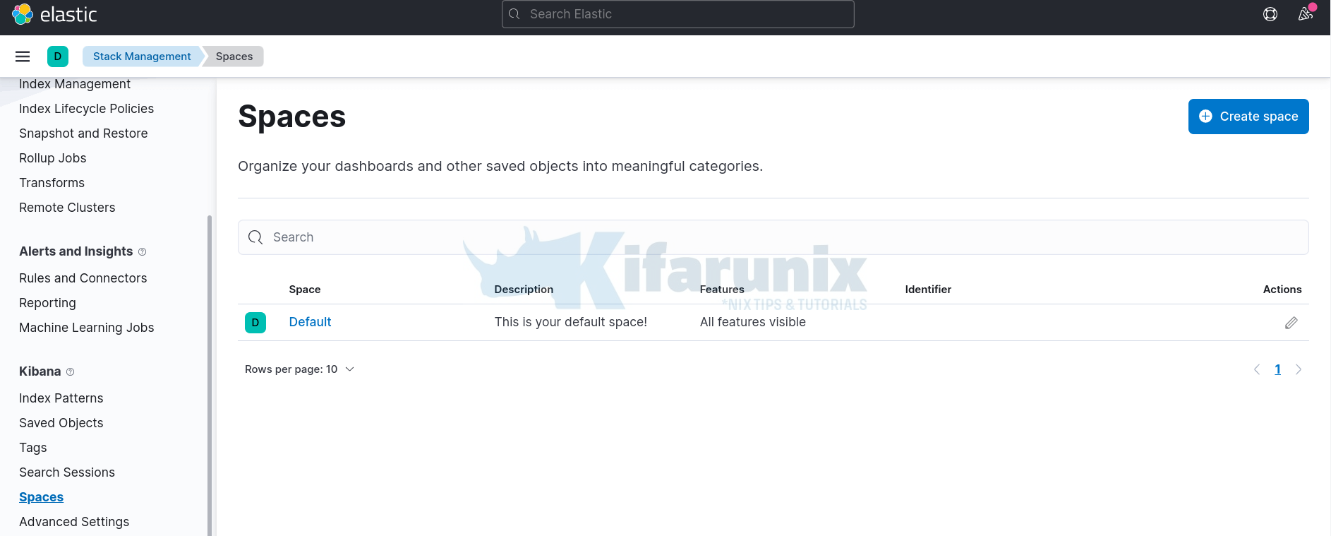 kibana default spaces