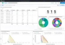 Monitor Docker Swarm and Container metrics using Metricbeat