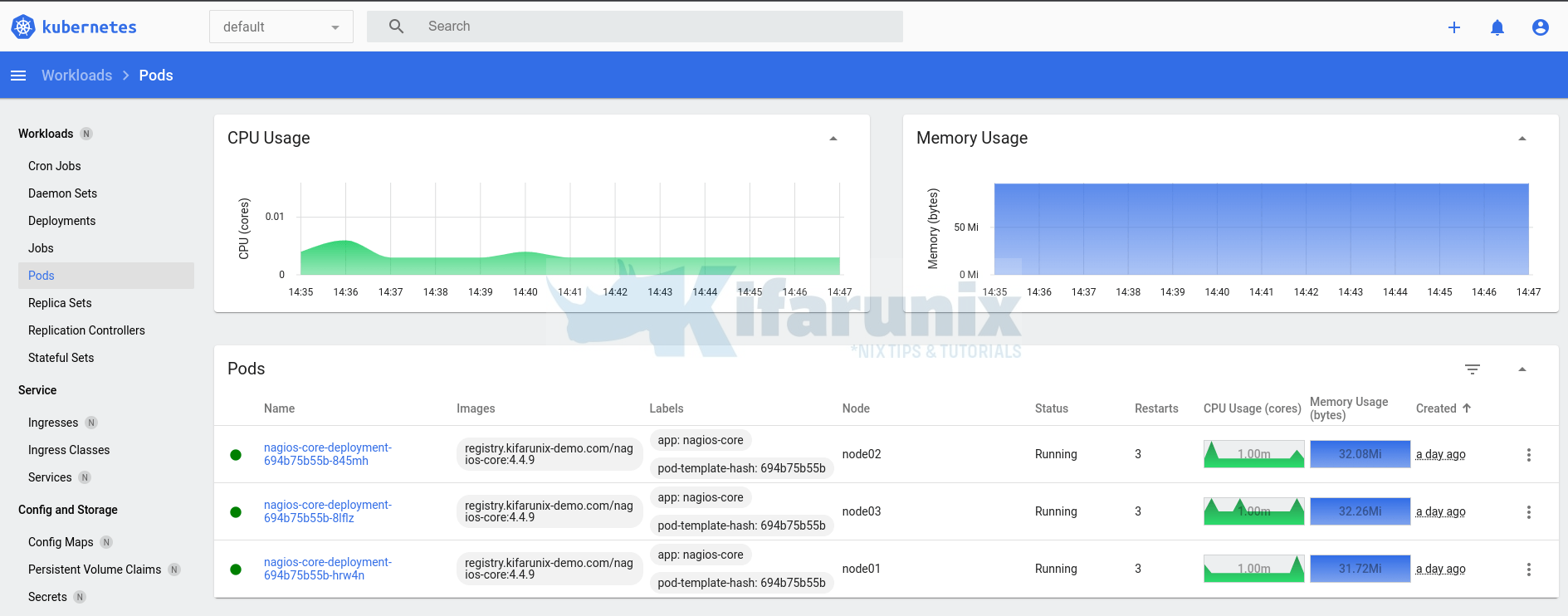 Home 5 Install Metrics Server on Kubernetes