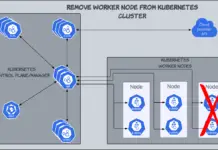 Gracefully Remove Worker Node from Kubernetes Cluster Gracefully Remove Worker Node from Kubernetes Cluster