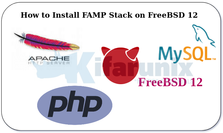 Install Apache, MySQL, PHP (FAMP) Stack on FreeBSD 12