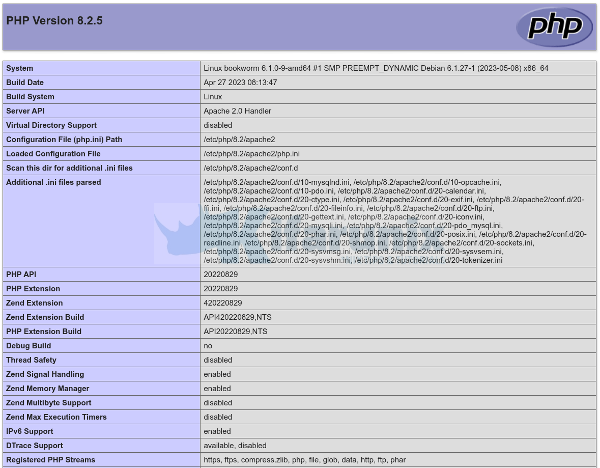 How to Install PHP 8 on Debian 12