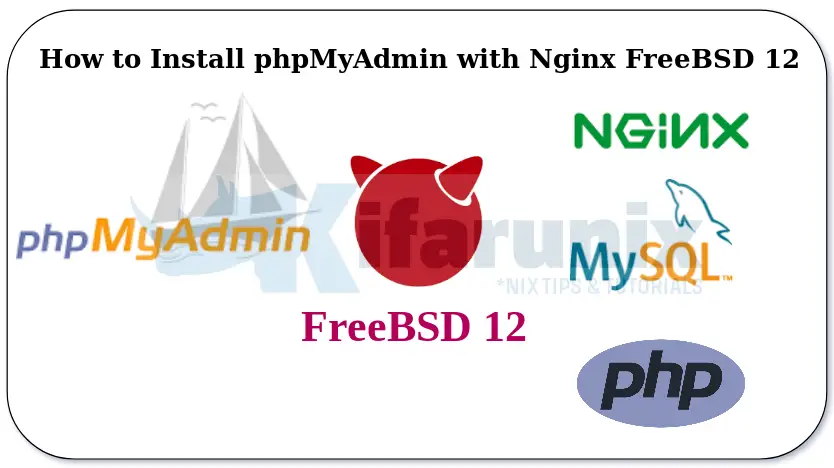 Home 21 Install phpMyAdmin with Nginx on FreeBSD 12