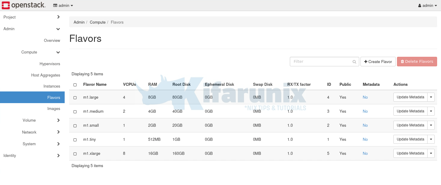 Deploy All-in-One OpenStack with Kolla-Ansible on Ubuntu 22.04 ...