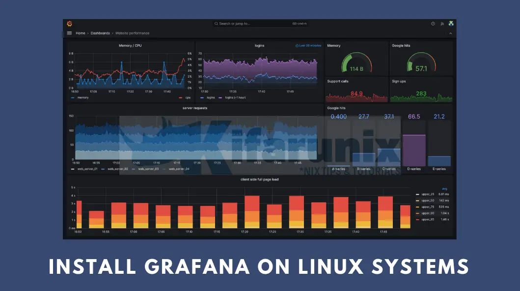 Install Grafana on Debian 12