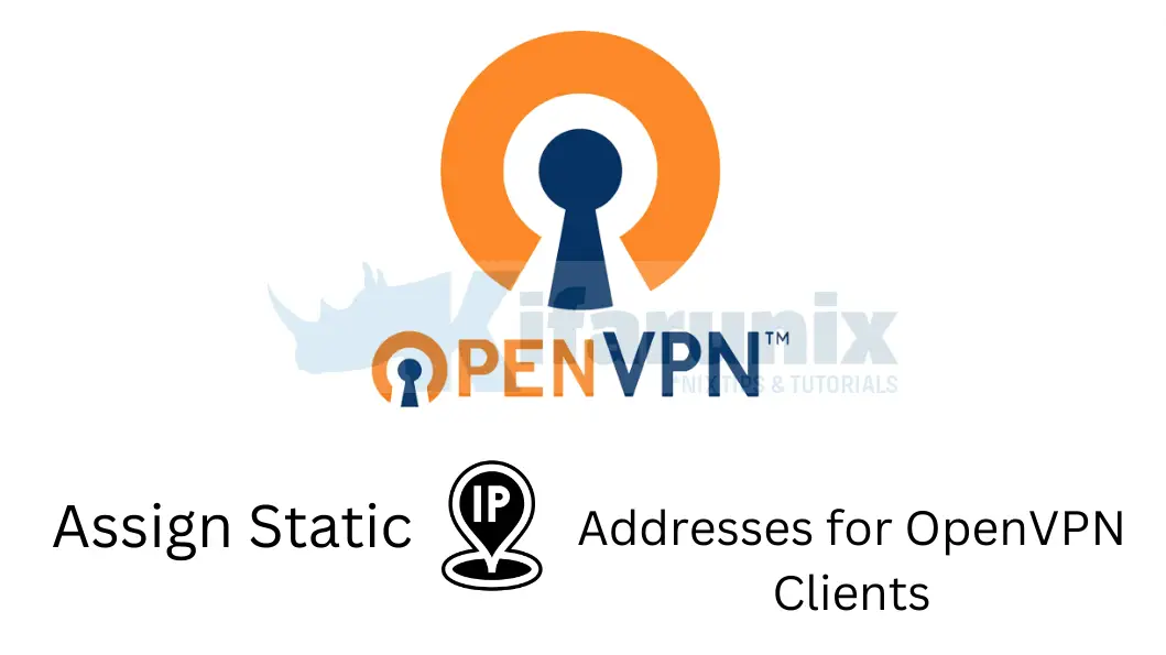 Home 20 Assign Static IP Addresses for OpenVPN Clients