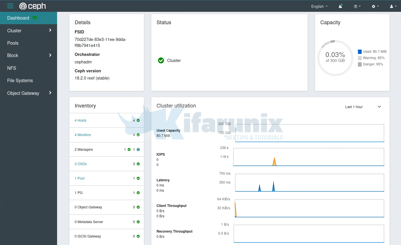 Install and Setup Ceph Storage Cluster on Ubuntu 22.04 4 ceph reef dashboard