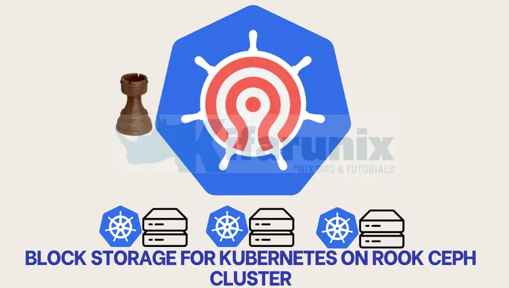 provision Block Storage for Kubernetes on Rook Ceph Cluster