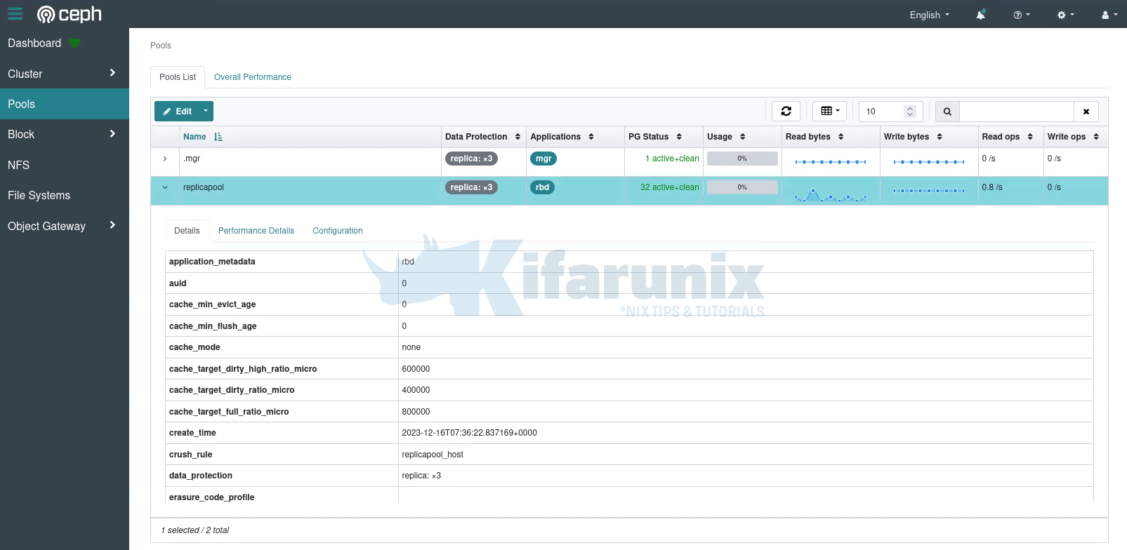 Deploy Ceph Storage Cluster in Kubernetes using Rook