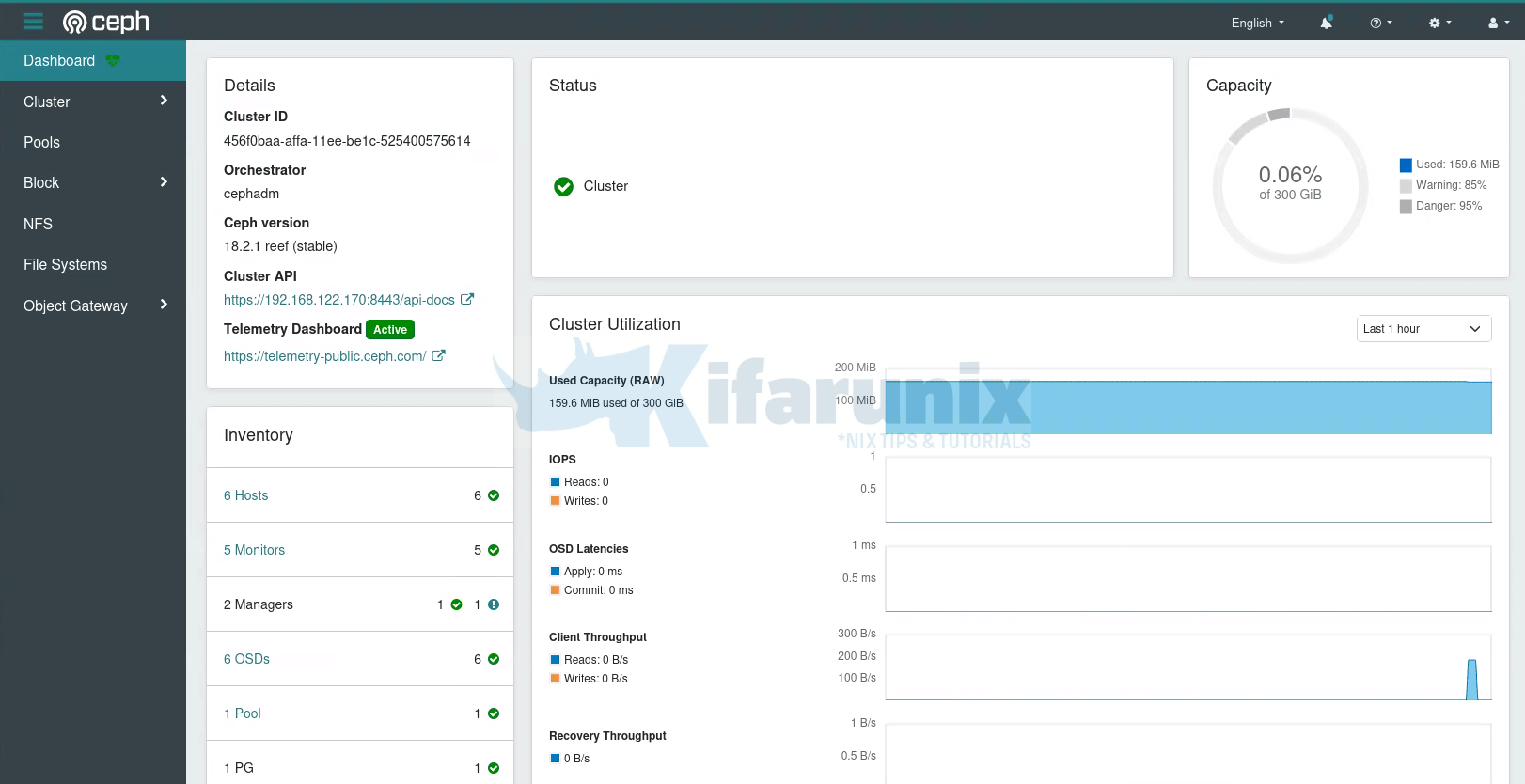 ceph reef 18.2.1 dashboard