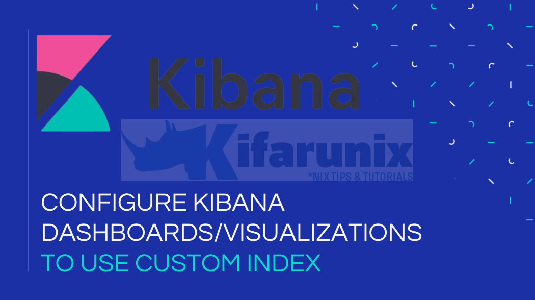 Configure Kibana Dashboards/Visualizations to use Custom Index