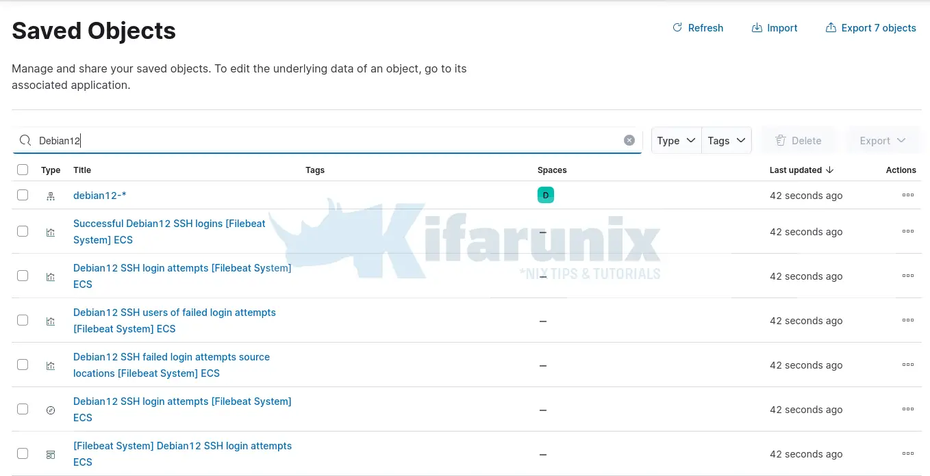 imported objects kibana