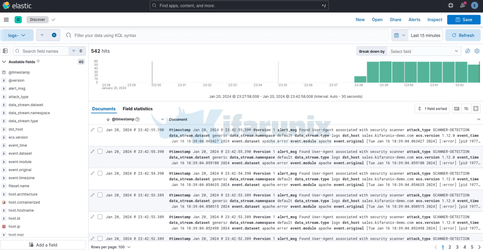 Elk Stack Gui Deploy ELK Stack 8 Cluster on Docker Containers - kifarunix.com