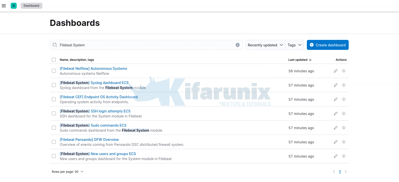 Configure Kibana dashboards/visualizations to use Custom Index
