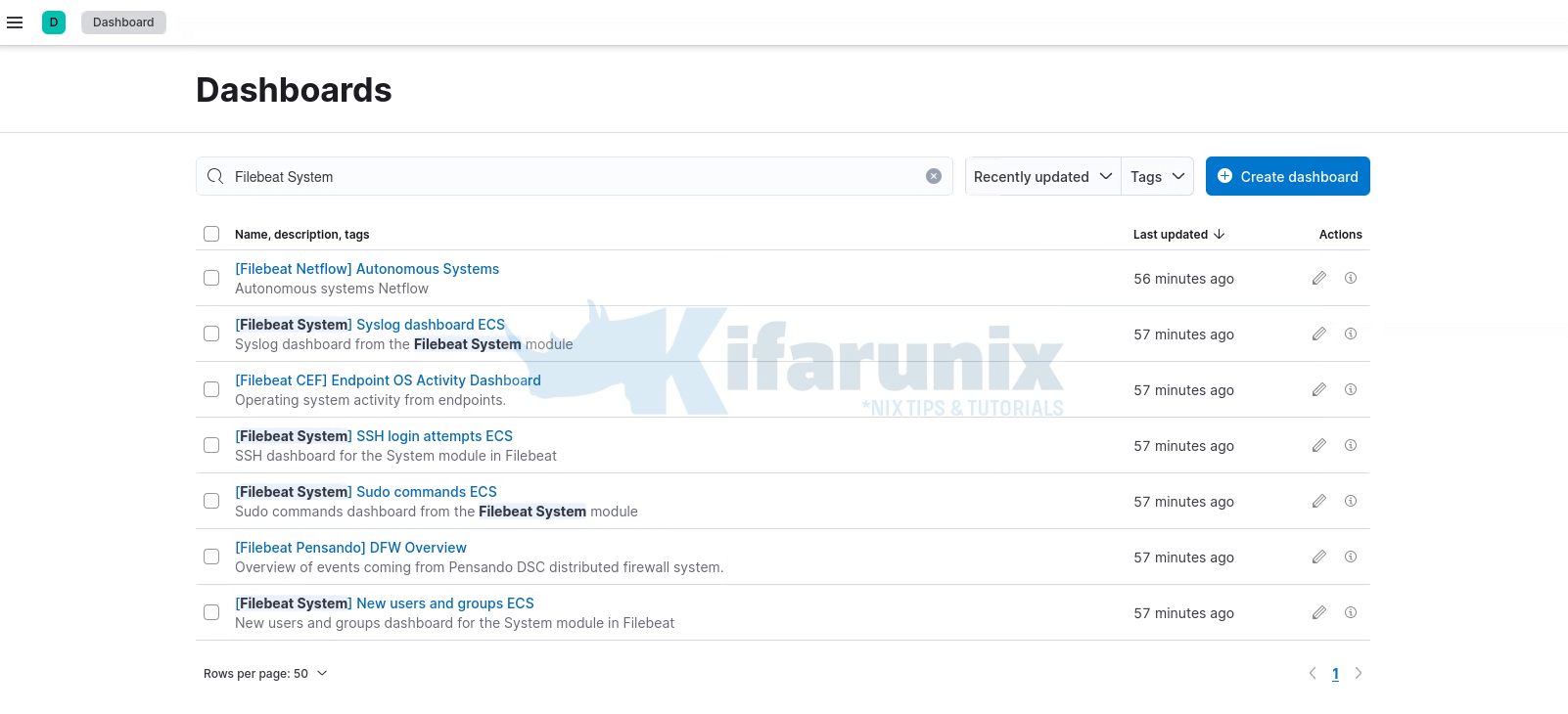 Configure Kibana Dashboards/Visualizations to use Custom Index 2 Configure Kibana dashboards/visualizations to use Custom Index