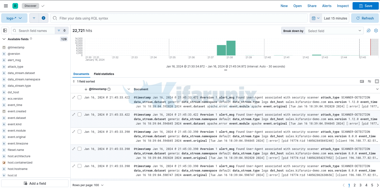Deploy ELK Stack 8 on Docker Containers 3 sample logs logstash 8 filebeat 8