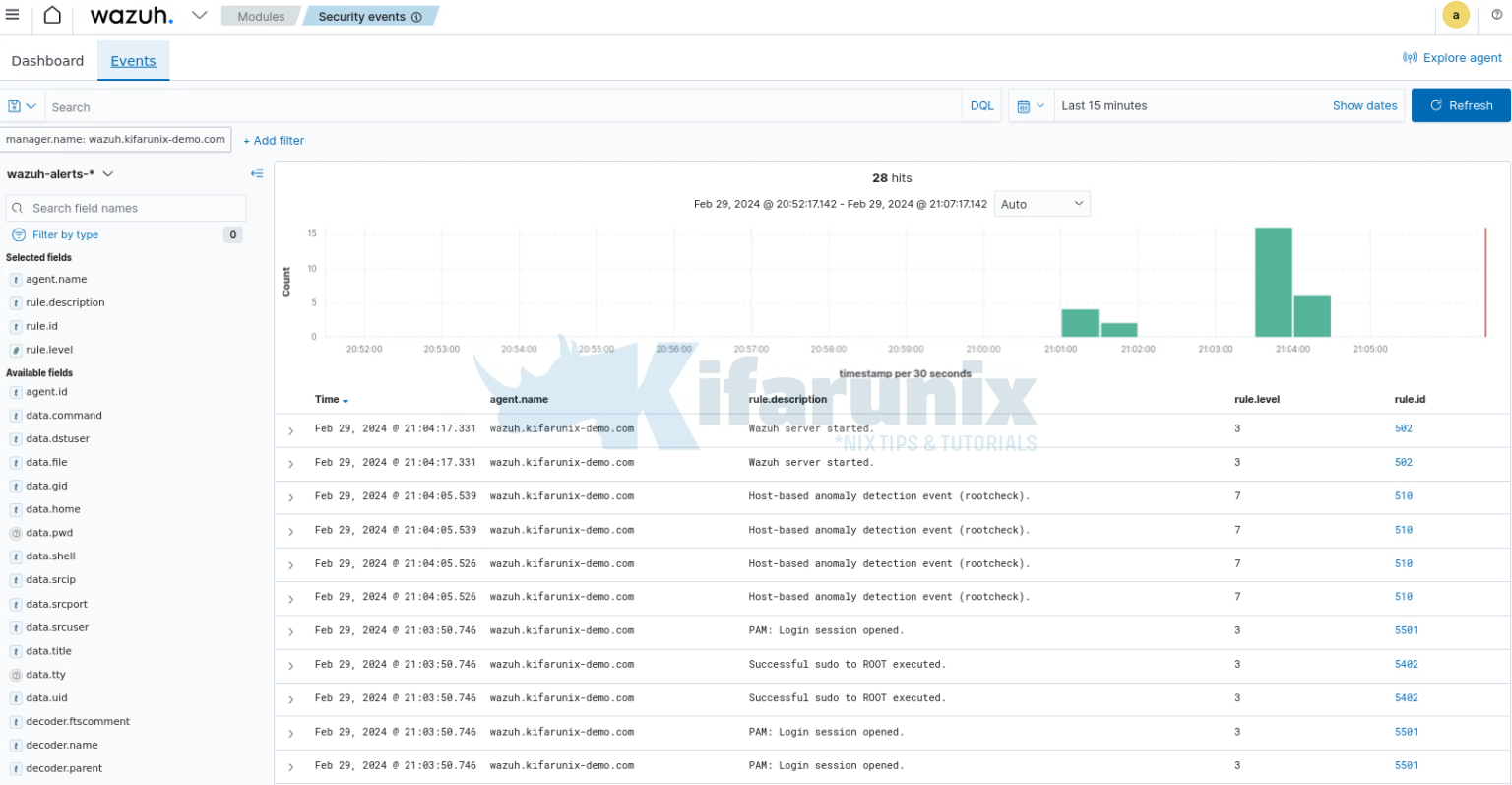 Install Wazuh SIEM Server on Ubuntu 24.04 - kifarunix.com