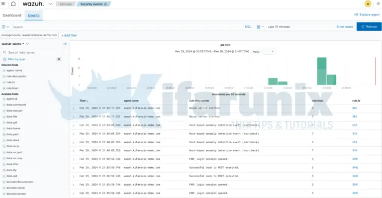 Install Wazuh SIEM Server on Ubuntu 24.04 - kifarunix.com