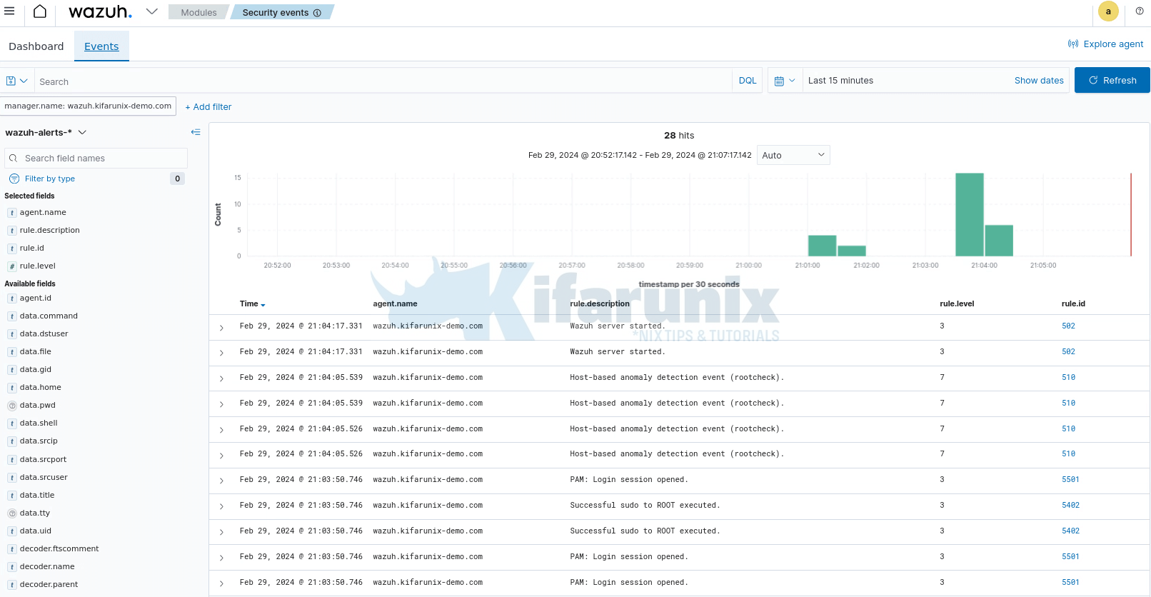 Install Wazuh SIEM Server on Ubuntu 24.04 4 wazuh siem security events