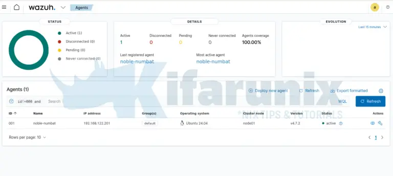 Easy Way to Install Wazuh Agents on Ubuntu/Debian - kifarunix.com