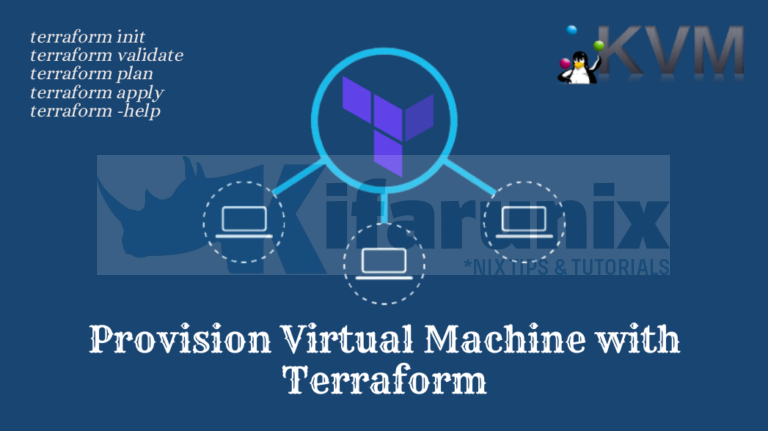 Kvm Virtualization Tutorial Automate Virtual Machine Creation on KVM with Terraform - kifarunix.com