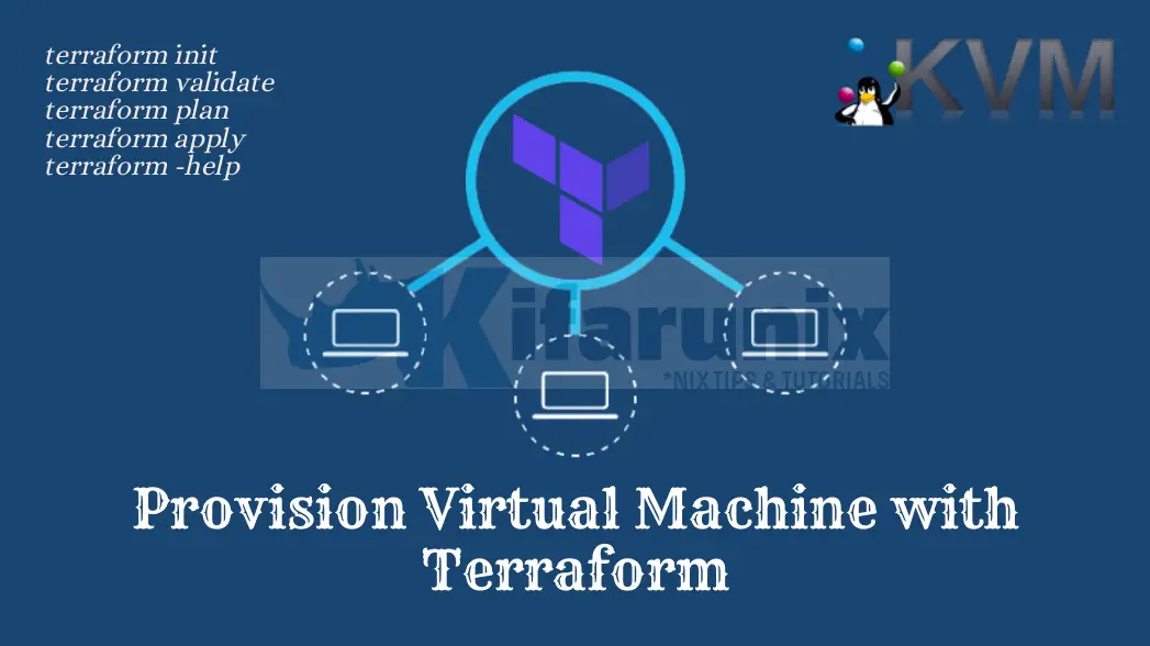 kvm and terraform