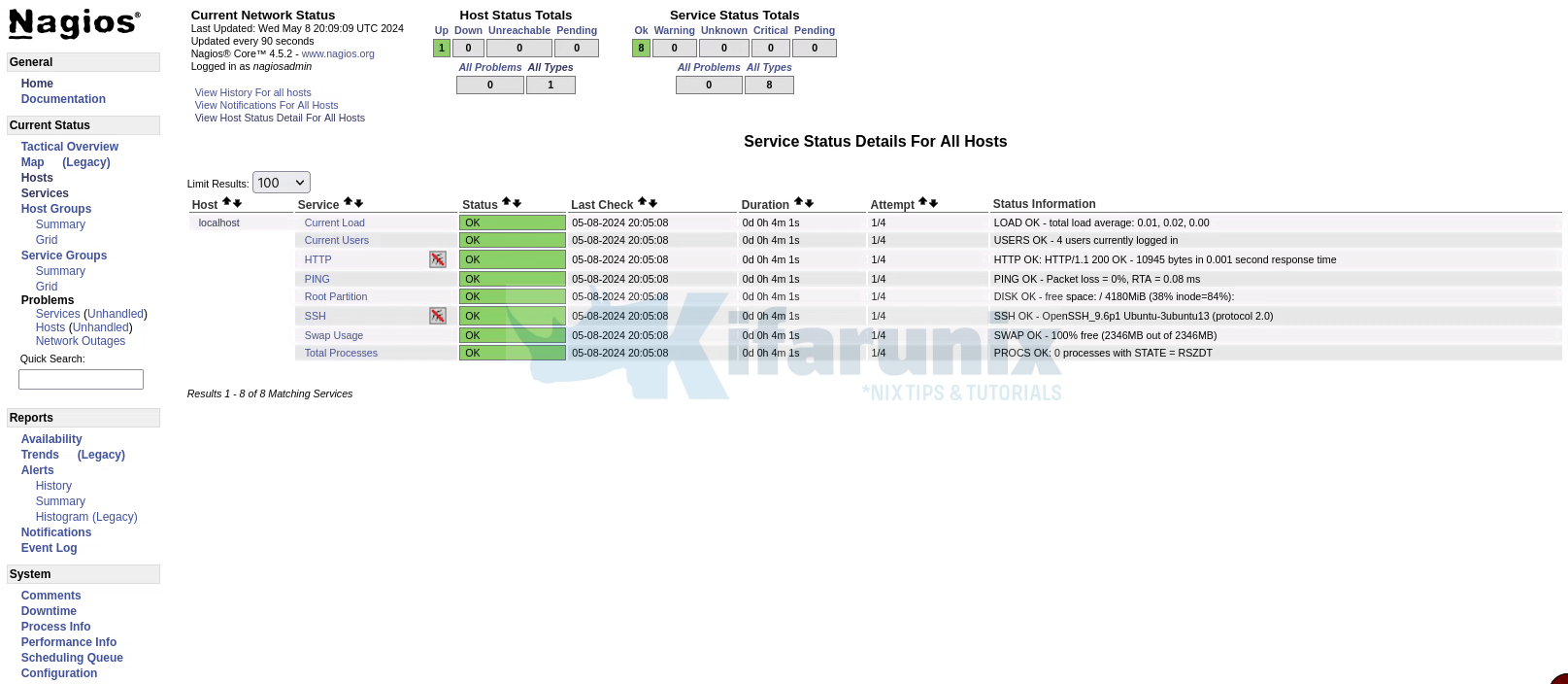 How to Install Nagios Server on Ubuntu 24.04 4 nagios localhost monitoring