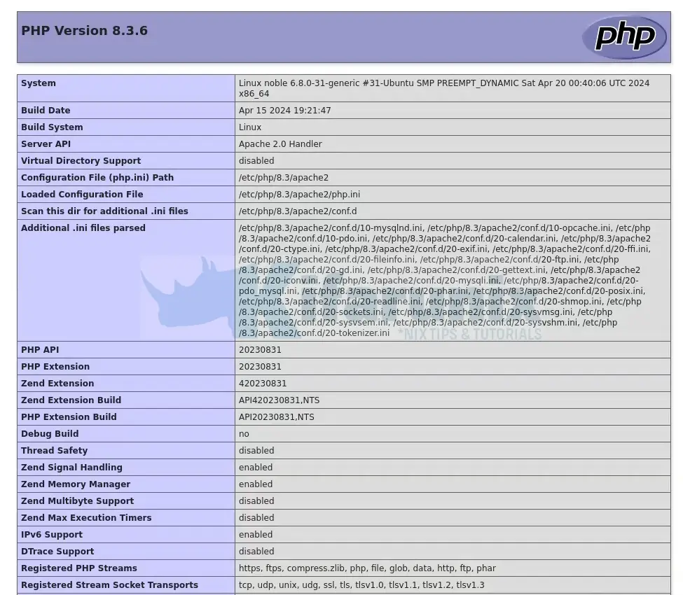 php 8.3.6